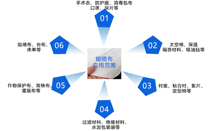 51cb8293a5269f1a1fdfb6408576045