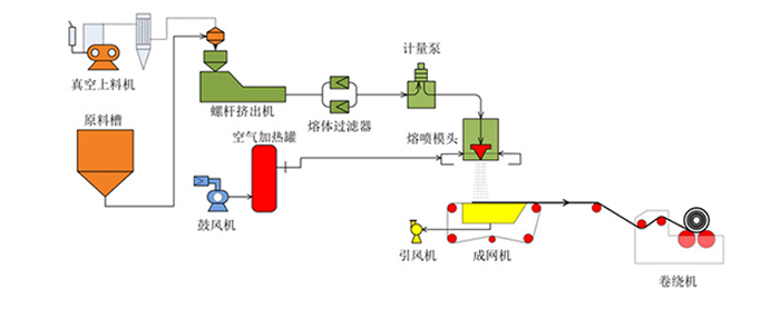 e5b5919857d2e5bd36e0b0d01b08650